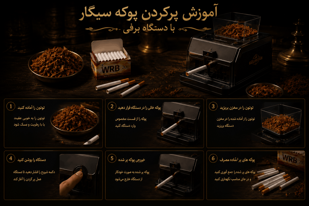آموزش گام‌ به‌ گام پر کردن پوکه سیگار